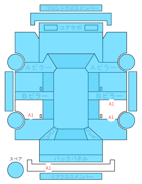 Body condition diagram (damage marks, Japanese labels)