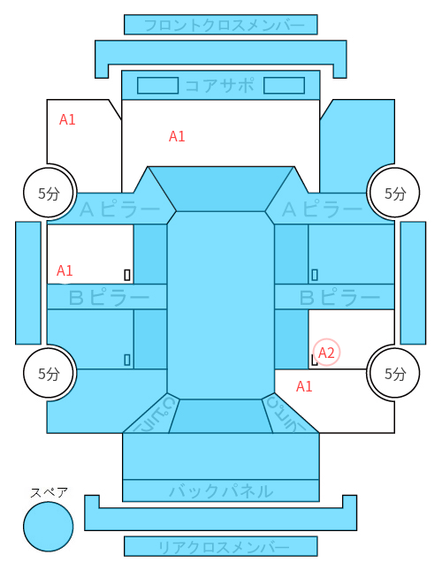 Body condition diagram (damage marks, Japanese labels)