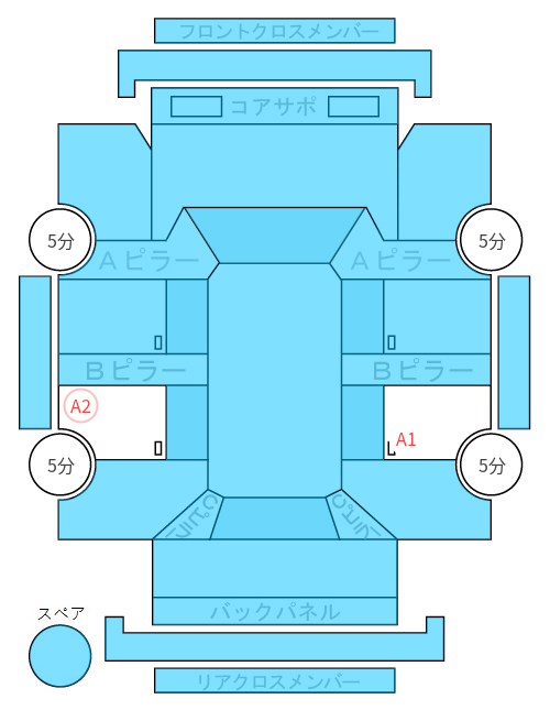 Body condition diagram (damage marks, Japanese labels)
