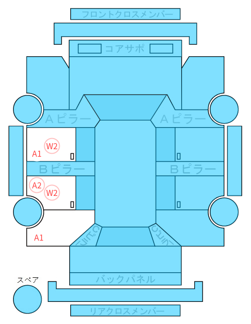 Body condition diagram (damage marks, Japanese labels)