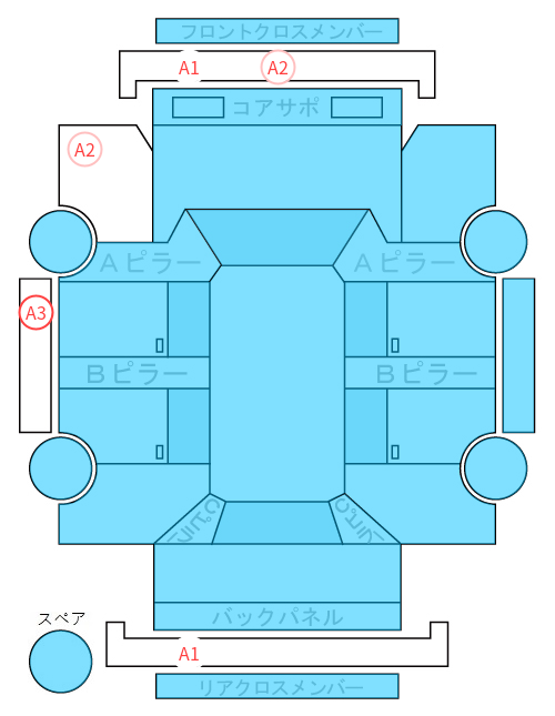 Body condition diagram (damage marks, Japanese labels)