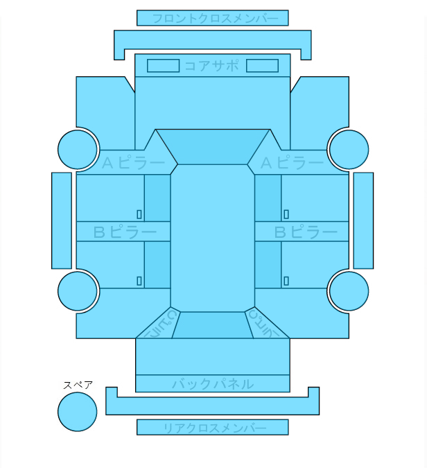 Body condition diagram (damage marks, Japanese labels)