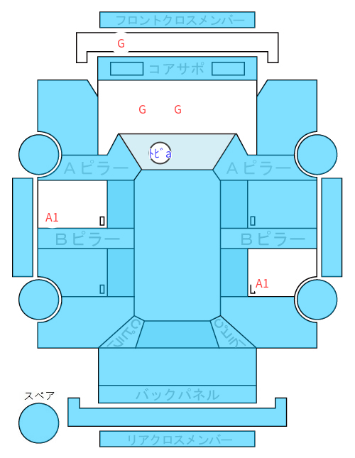 Body condition diagram (damage marks, Japanese labels)