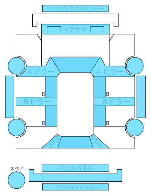 Body condition diagram (damage marks, Japanese labels)