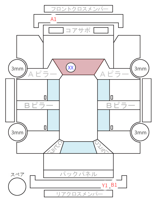 Body condition diagram (damage marks, Japanese labels)