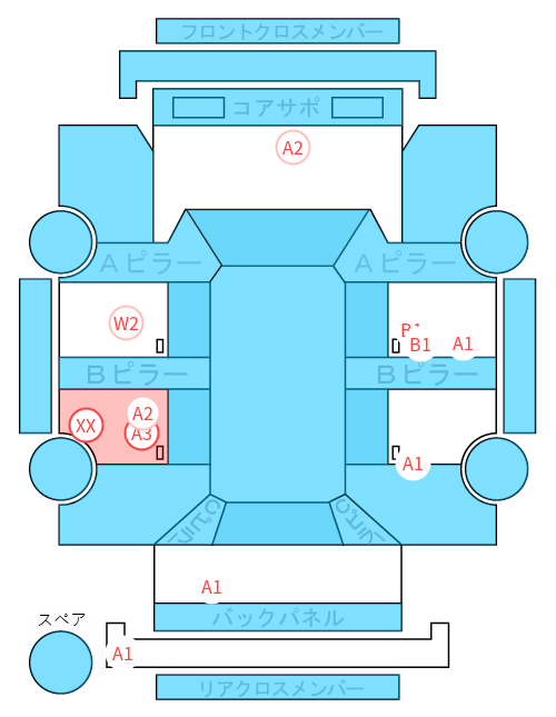 Body condition diagram (damage marks, Japanese labels)
