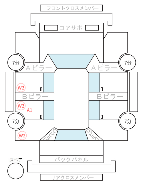 Body condition diagram (damage marks, Japanese labels)