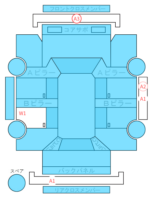 Body condition diagram (damage marks, Japanese labels)