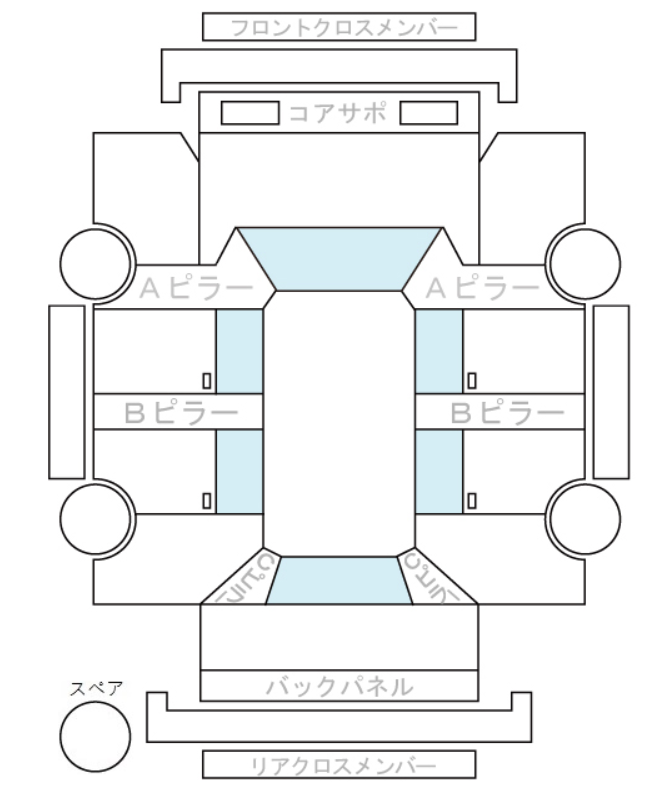 Body condition diagram (damage marks, Japanese labels)