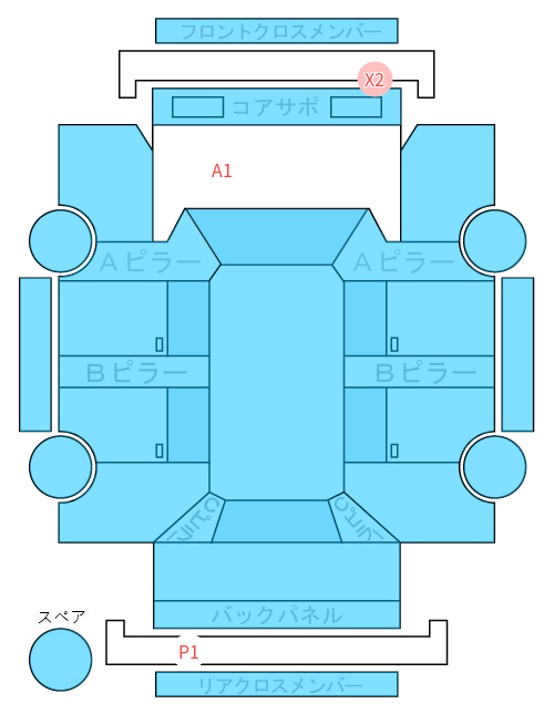 Body condition diagram (damage marks, Japanese labels)