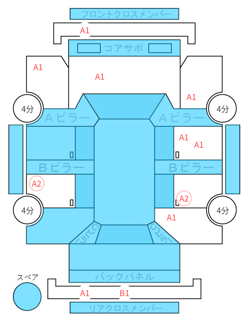 Body condition diagram (damage marks, Japanese labels)