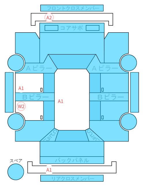 Body condition diagram (damage marks, Japanese labels)