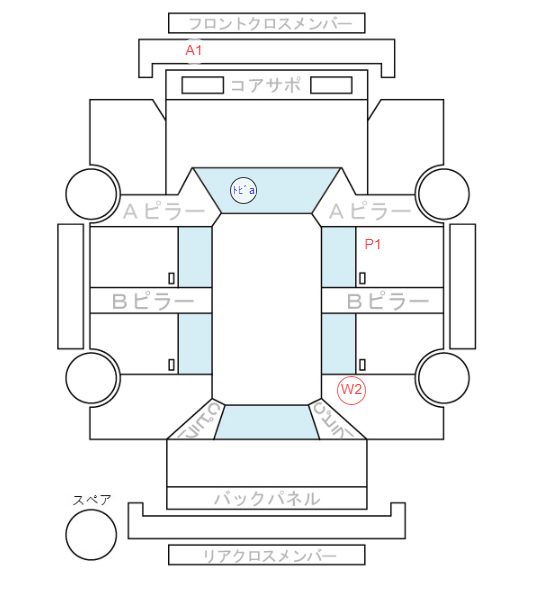 Body condition diagram (damage marks, Japanese labels)