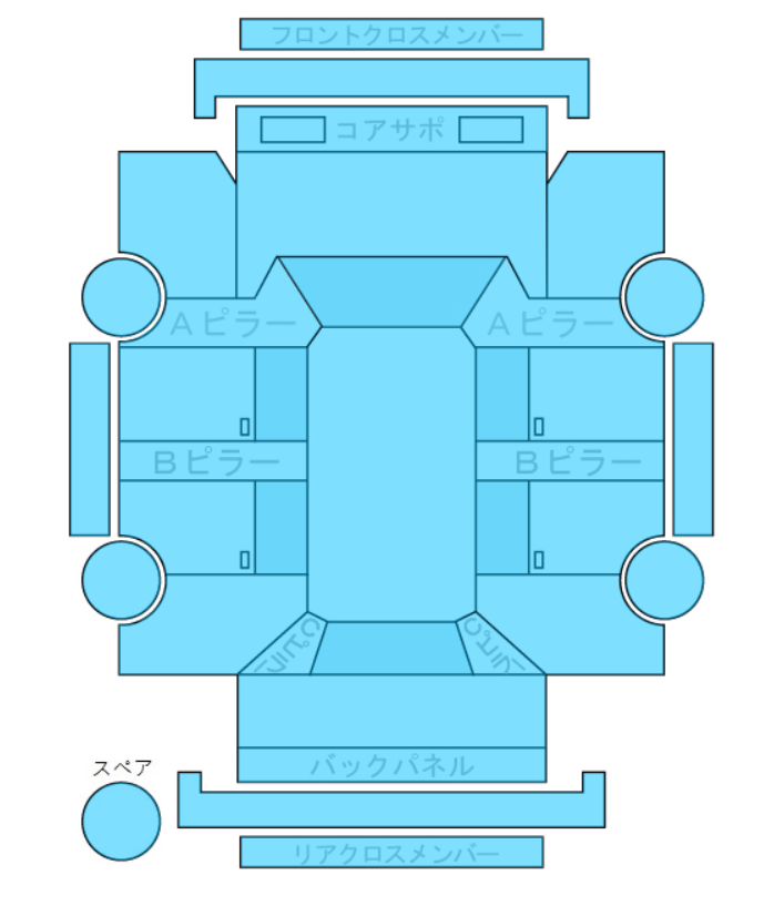 Body condition diagram (damage marks, Japanese labels)