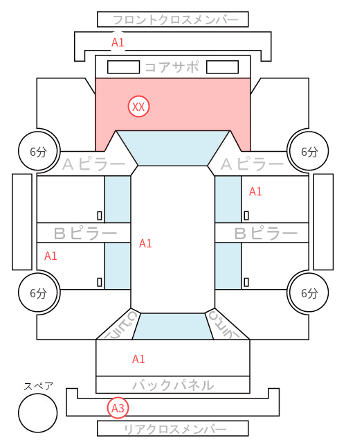 Body condition diagram (damage marks, Japanese labels)