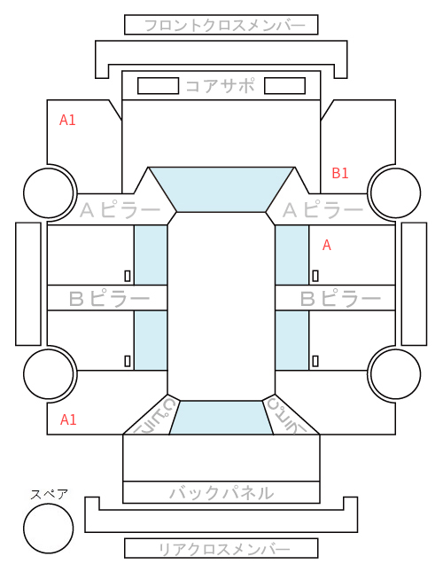 Body condition diagram (damage marks, Japanese labels)