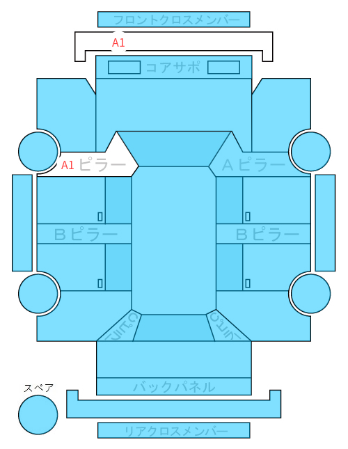 Body condition diagram (damage marks, Japanese labels)