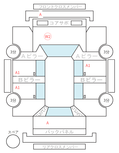 Body condition diagram (damage marks, Japanese labels)