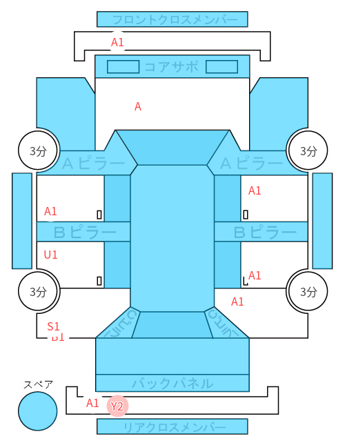 Body condition diagram (damage marks, Japanese labels)