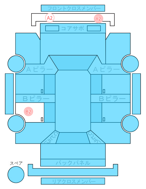 Body condition diagram (damage marks, Japanese labels)