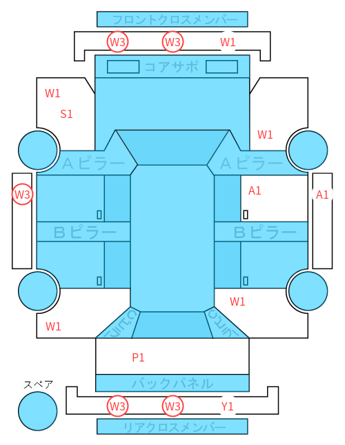 Body condition diagram (damage marks, Japanese labels)