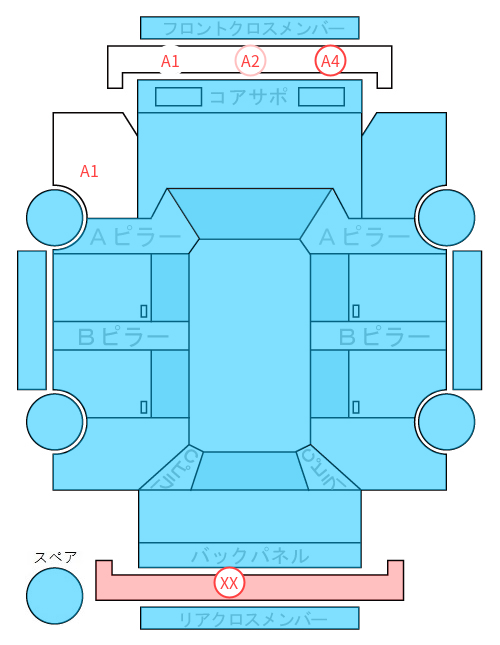 Body condition diagram (damage marks, Japanese labels)
