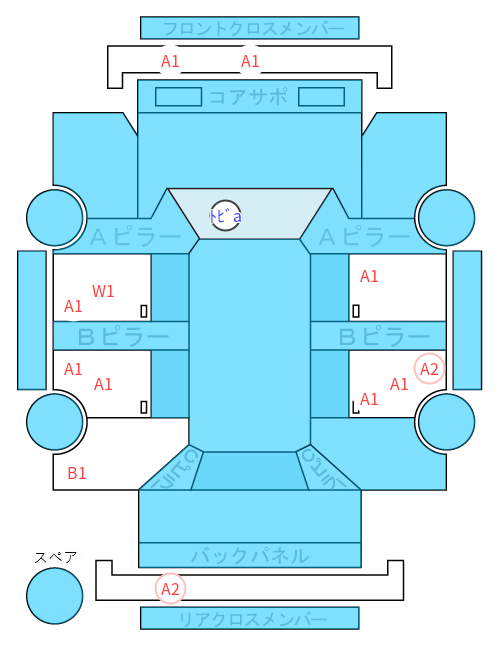 Body condition diagram (damage marks, Japanese labels)