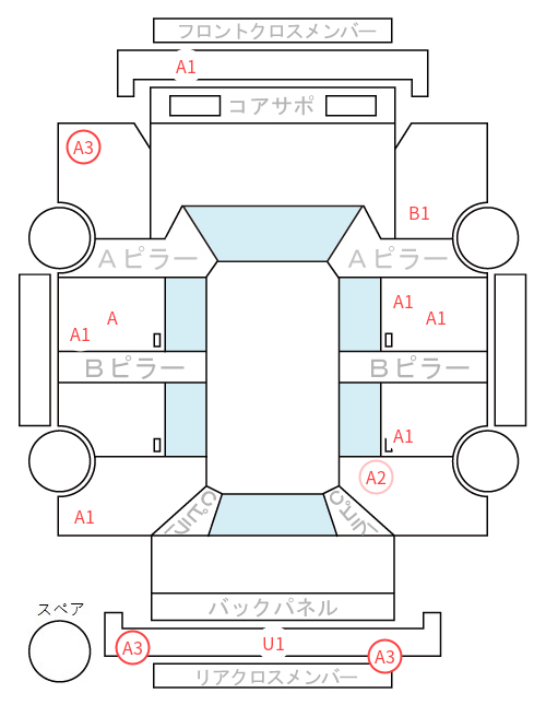 Body condition diagram (damage marks, Japanese labels)