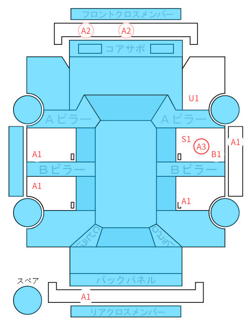 Body condition diagram (damage marks, Japanese labels)