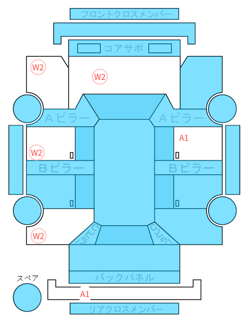 Body condition diagram (damage marks, Japanese labels)