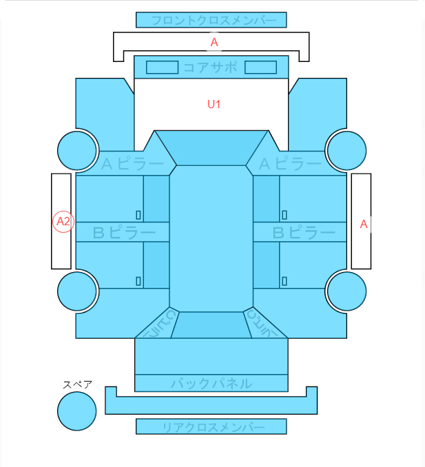 Body condition diagram (damage marks, Japanese labels)