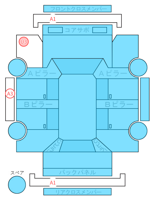 Body condition diagram (damage marks, Japanese labels)