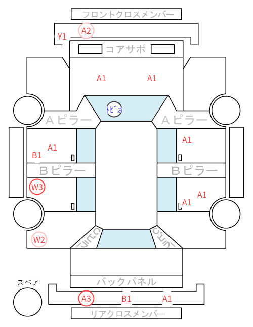 Body condition diagram (damage marks, Japanese labels)