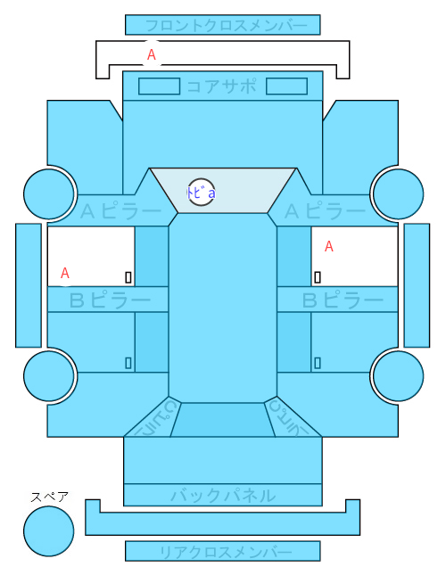 Body condition diagram (damage marks, Japanese labels)