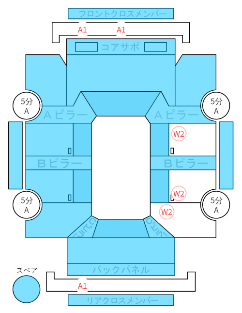 Body condition diagram (damage marks, Japanese labels)