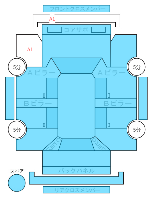Body condition diagram (damage marks, Japanese labels)