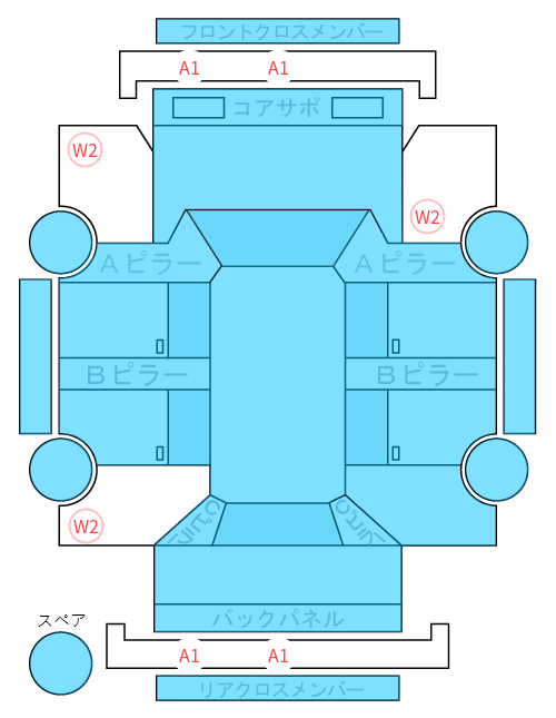 Body condition diagram (damage marks, Japanese labels)