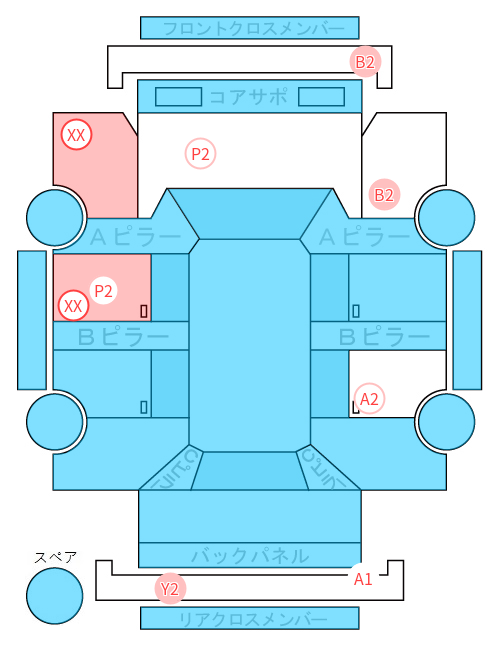 Body condition diagram (damage marks, Japanese labels)