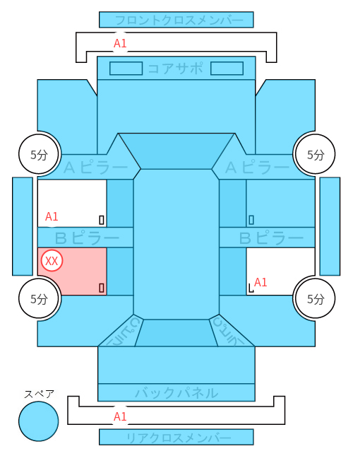 Body condition diagram (damage marks, Japanese labels)