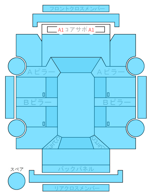 Body condition diagram (damage marks, Japanese labels)