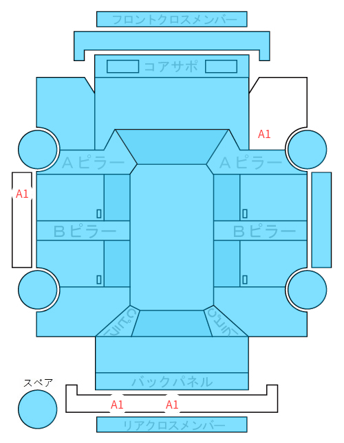 Body condition diagram (damage marks, Japanese labels)