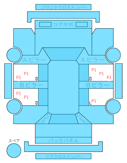 Body condition diagram (damage marks, Japanese labels)