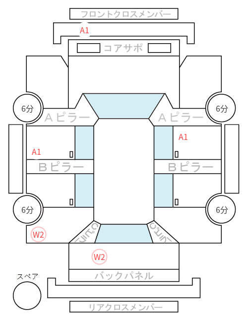 Body condition diagram (damage marks, Japanese labels)