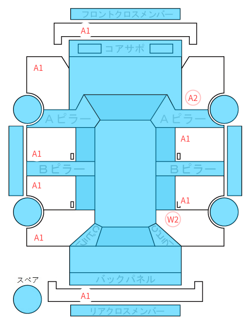 Body condition diagram (damage marks, Japanese labels)