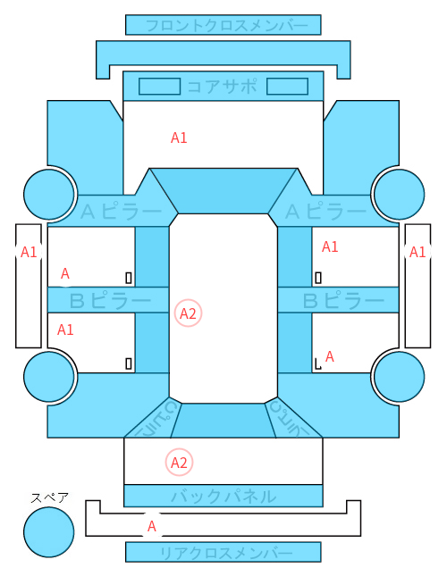 Body condition diagram (damage marks, Japanese labels)