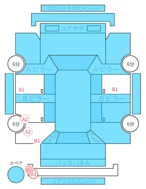 Body condition diagram (damage marks, Japanese labels)