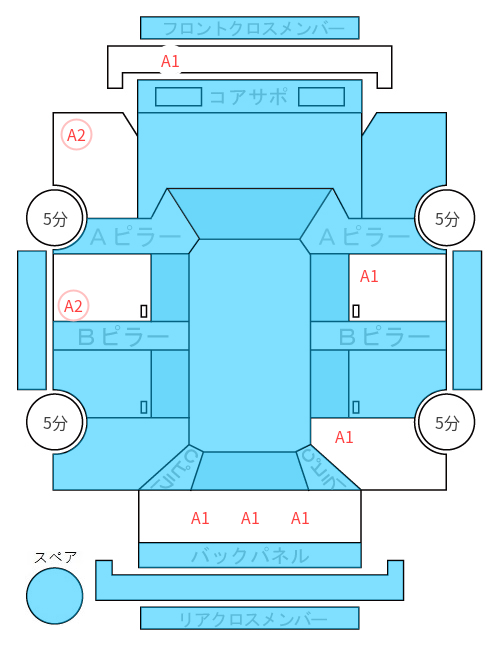 Body condition diagram (damage marks, Japanese labels)