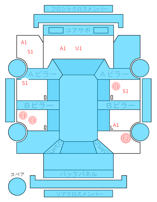 Body condition diagram (damage marks, Japanese labels)