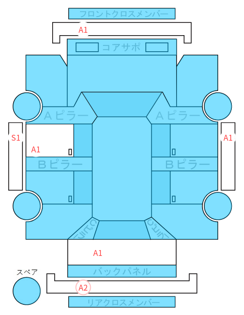 Body condition diagram (damage marks, Japanese labels)