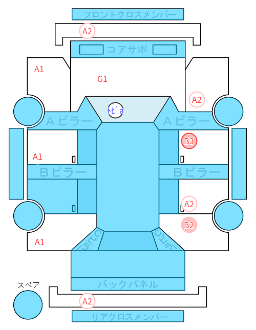 Body condition diagram (damage marks, Japanese labels)